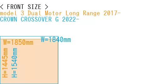 #model 3 Dual Motor Long Range 2017- + CROWN CROSSOVER G 2022-